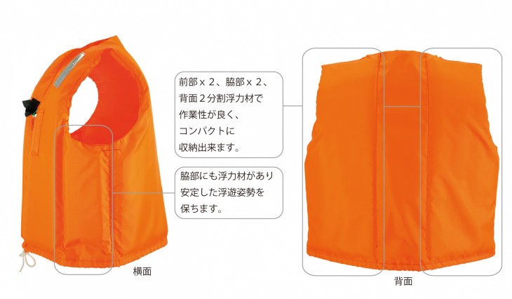 桜マーク付 ライフジャケット 小型船舶用 Ｃ－２ イエロー ２着セット 救命胴衣 津波水害対策 防災 【SALE／74%OFF】